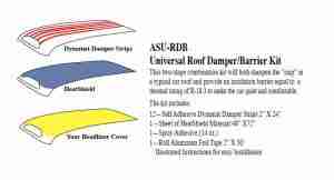1926-2015 Acoustishield Roof Panel Insulation Kit,12 self-adhesive Dynamat Damper strips 2" x 24", 1 sheet HeatShield material 48" x 72", 1 14 oz can spray adhesive, 1 roll aluminum foil tape 2"x 50', illustrated instructions