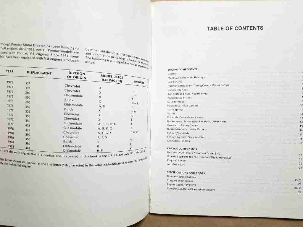 195579 Pontiac HeavyDuty Parts & Specifications Manual CPR Parts