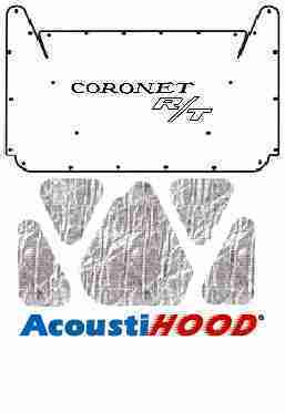 1965-67 Dodge Coronet Under Hood Cover with MB-065 Coronet R/T
