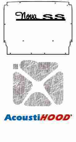 1962-65 Chevy Nova Under Hood Cover with G-087 NOVA SS