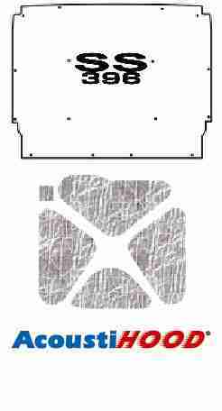 1962-65 Chevy Nova Under Hood Cover with G-SS396