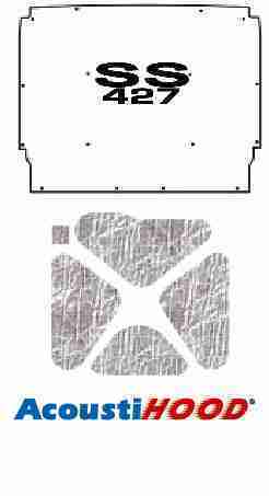 1962-65 Chevy Nova Under Hood Cover with G-SS427