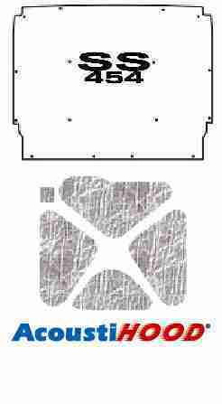 1962-65 Chevy Nova Under Hood Cover with G-SS454