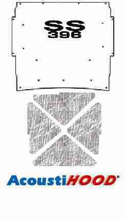 1966-67 Chevy Nova Under Hood Cover with G-SS396