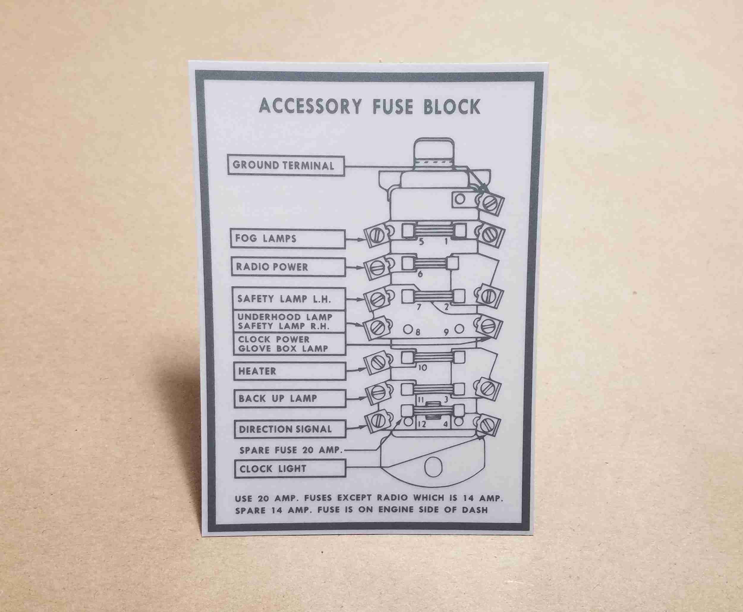 1949-52 Underdash Fuse Block Decal Set