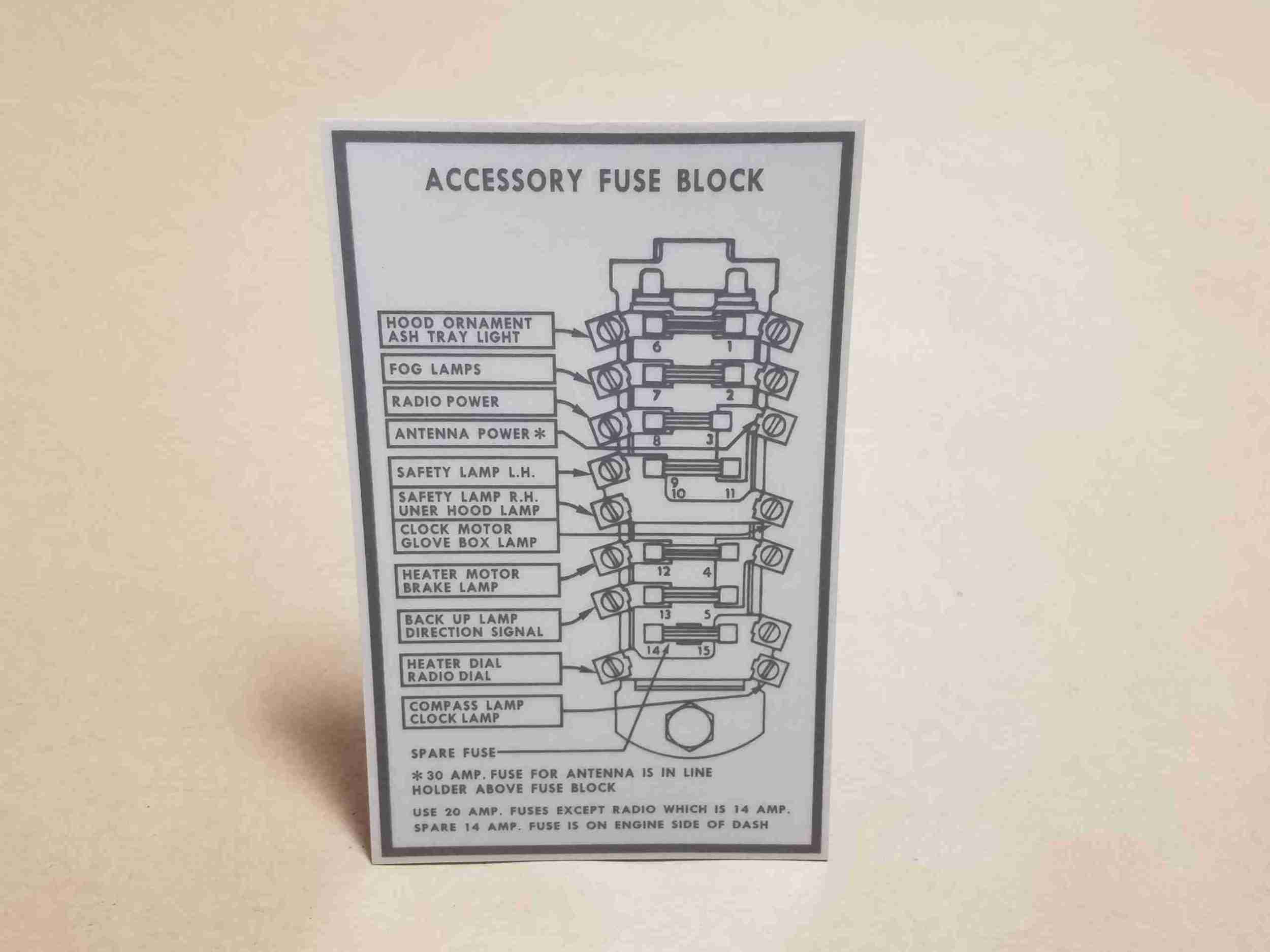 1953-54 Underdash Fuse Block Decal Set, 2 pieces for inside & outside of cover